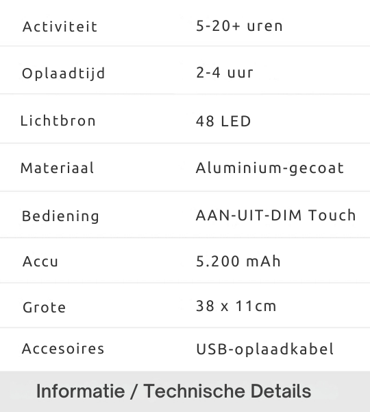 Auralite™ | Chic Wireless Dimmable Table Lamp
