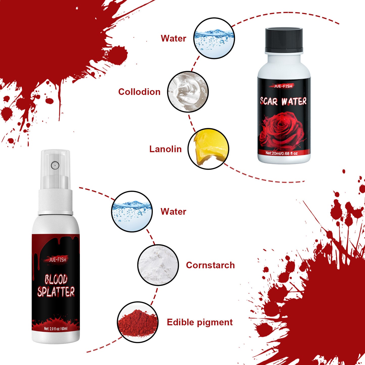 Halloween Simulation Plasma Skin Wax Shaping Scar And Wound Makeup Props