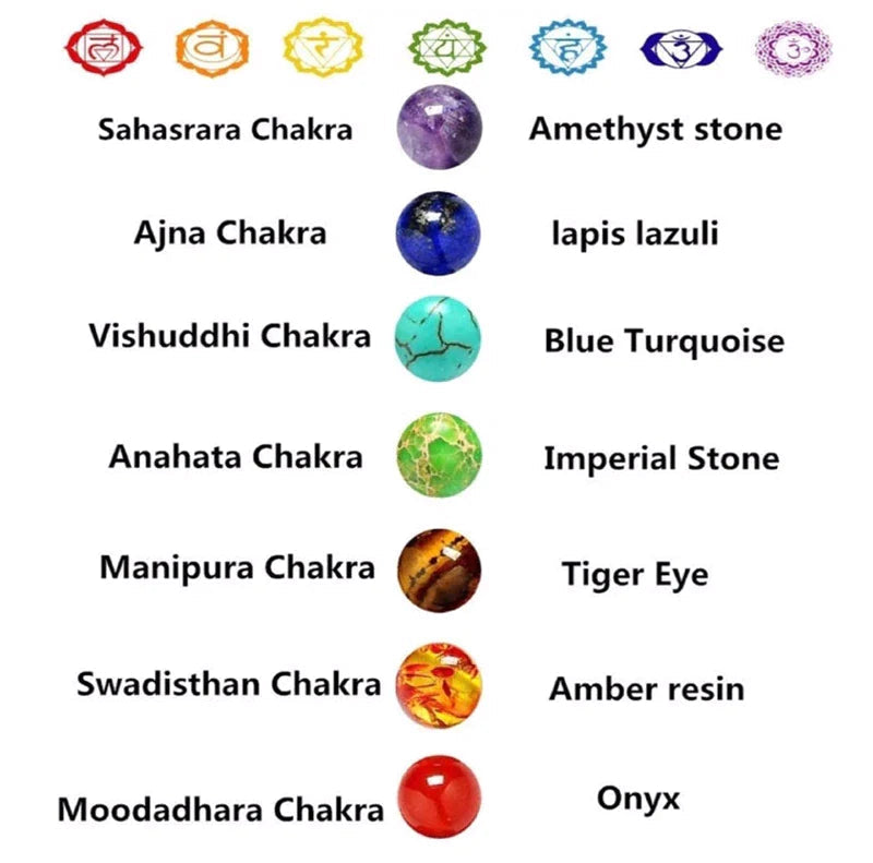 Bracelet de guérison authentique des chakras en cristal