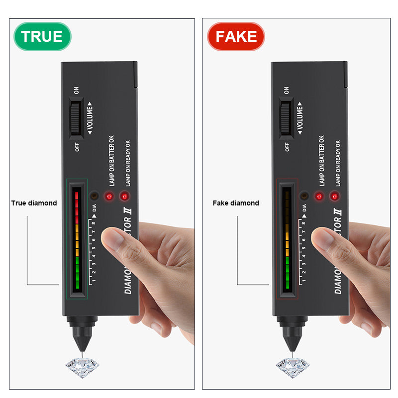 Test Master | Instrument de test de précision pour diamants